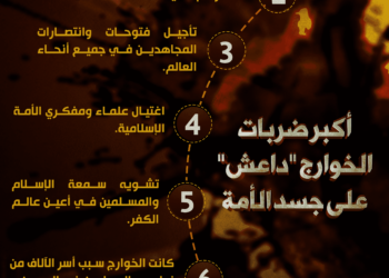 أكبرضربات الخوارج “داعش” على جسد الأمة!