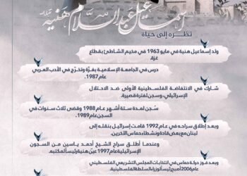 نظرة إلى حياة إسماعيل هنية -تقبله الله-