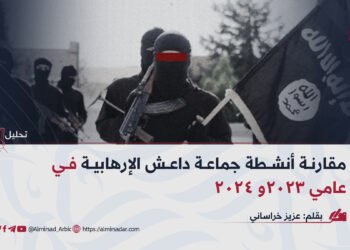 مقارنة أنشطة جماعة داعش الإرهابية في عامي 2023 و2024