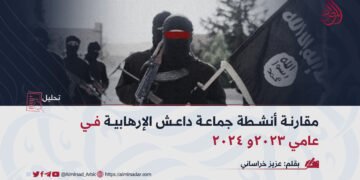 مقارنة أنشطة جماعة داعش الإرهابية في عامي 2023 و2024