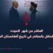 العاشر من شهر  الحوت؛ اليوم الحافل بالمفاخر في تاريخ أفغانستان المعاصر!