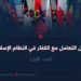 أصول التعامل مع الكفار في النظام الإسلامي!   الجزء الأول