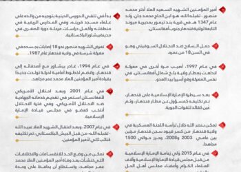 نبذة مختصرة عن حياة الشهيد السعيد الملا أختر محمد منصور  تقبله الله!