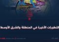 التطورات الأخيرة في المنطقة والشرق الأوسط!