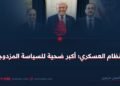 النظام العسكري؛ أكبر ضحية للسياسة المزدوجة!