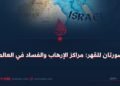 صورتان للقهر: مراكز الإرهاب والفساد في العالم! 