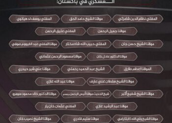 العلماء الذين استشهدوا على يد النظام العسكري في باكستان، بشكل مباشر أو غير مباشر