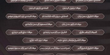 العلماء الذين استشهدوا على يد النظام العسكري في باكستان، بشكل مباشر أو غير مباشر