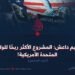 تنظيم داعش: المشروع الأكثر ربحًا للولايات المتحدة الأمريكية! الجزء السادس