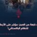 هجمات نابعة من العجز؛ مؤشر على الأزمة الأمنية للنظام الباكستاني!