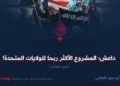 داعش؛ المشروع الأكثر ربحا للولايات المتحدة! الجزء العاشر